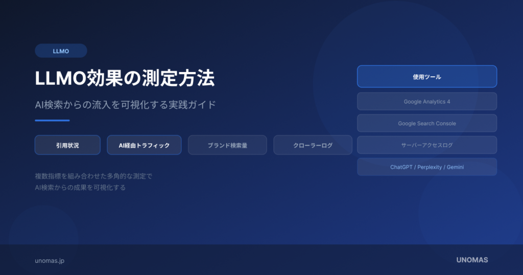 LLMO効果の測定方法｜AI検索からの流入を可視化する実践ガイドのOGP画像