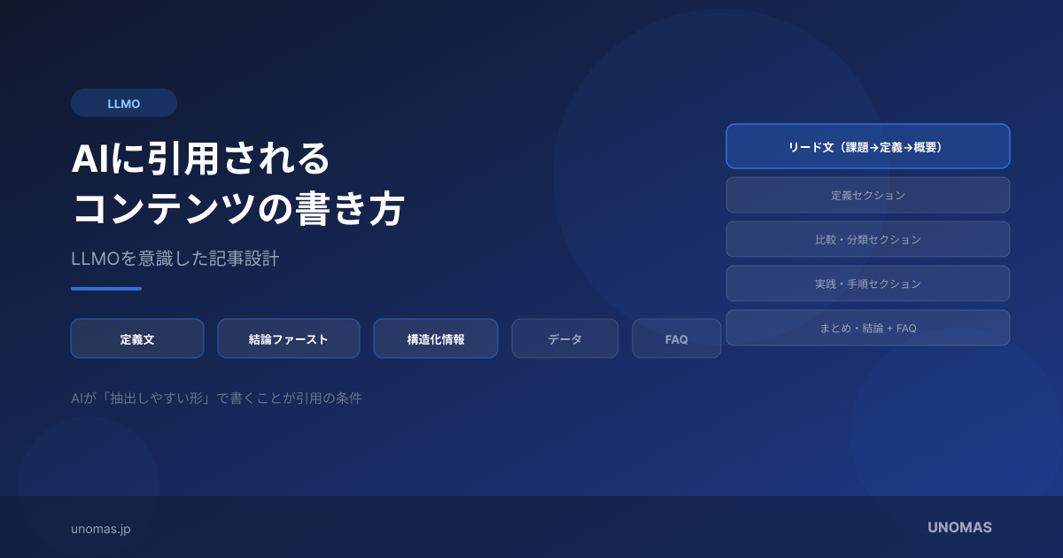 AIに引用されるコンテンツの書き方｜LLMOを意識した記事設計のOGP画像