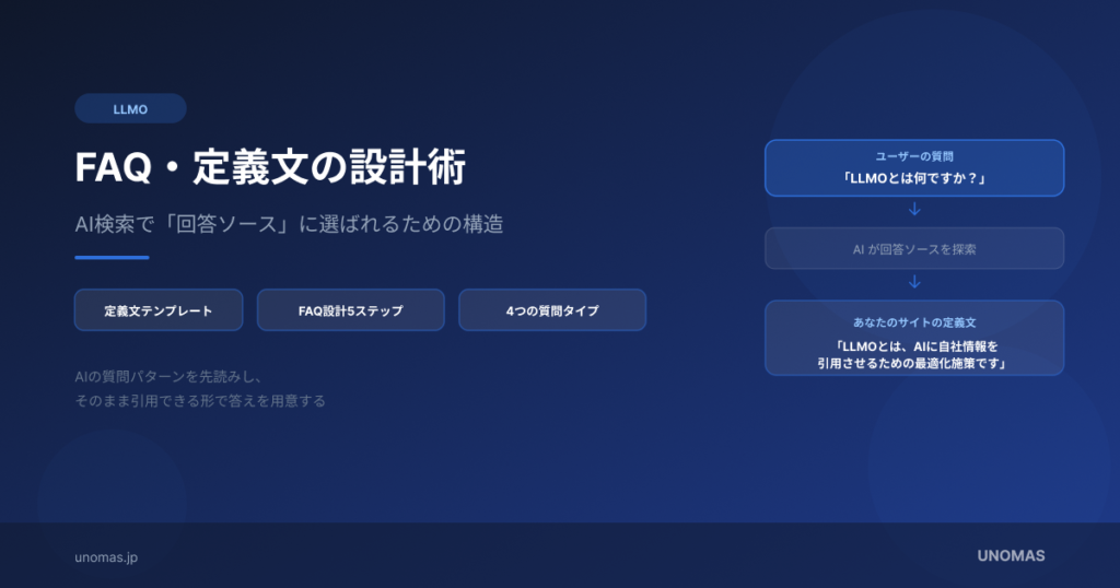 FAQ・定義文の設計術｜AI検索で回答ソースに選ばれるための構造のOGP画像