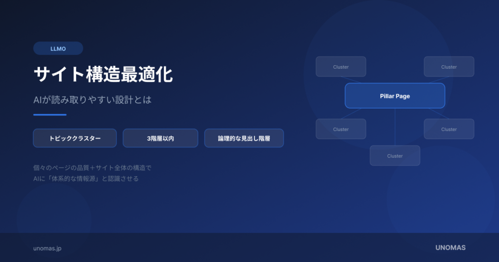 LLMO対策のためのサイト構造最適化｜AIが読み取りやすい設計とは