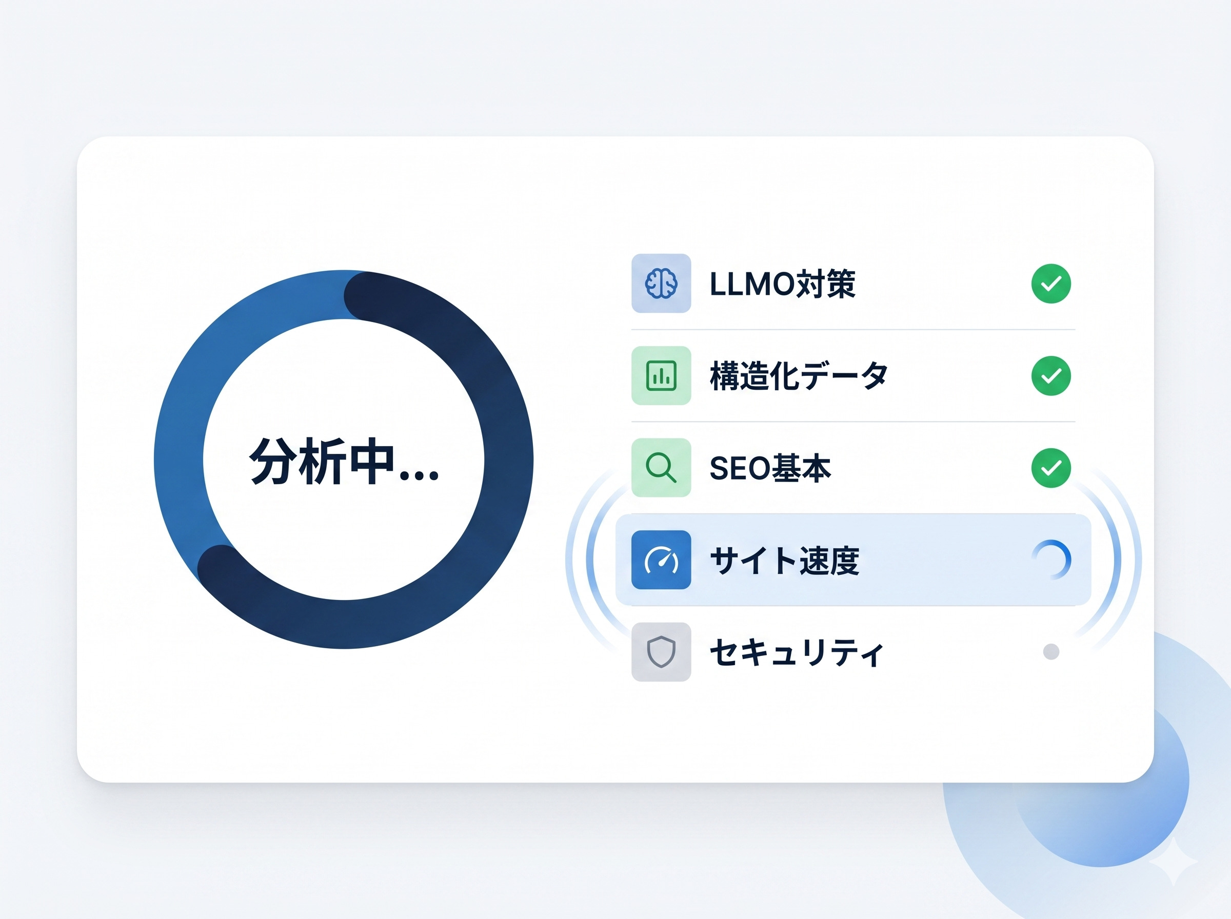 6カテゴリを約30秒で自動分析