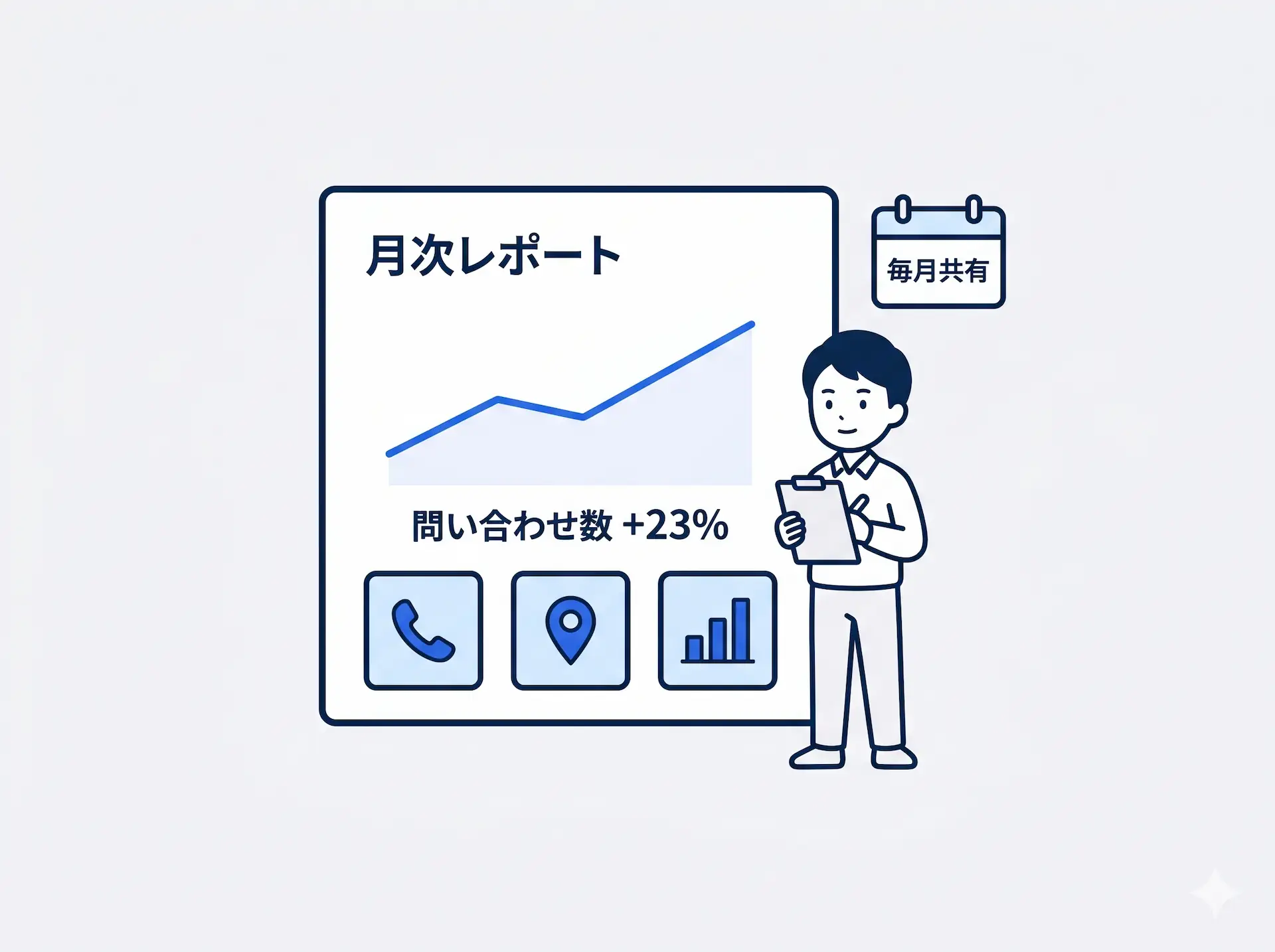 成果を数値で確認