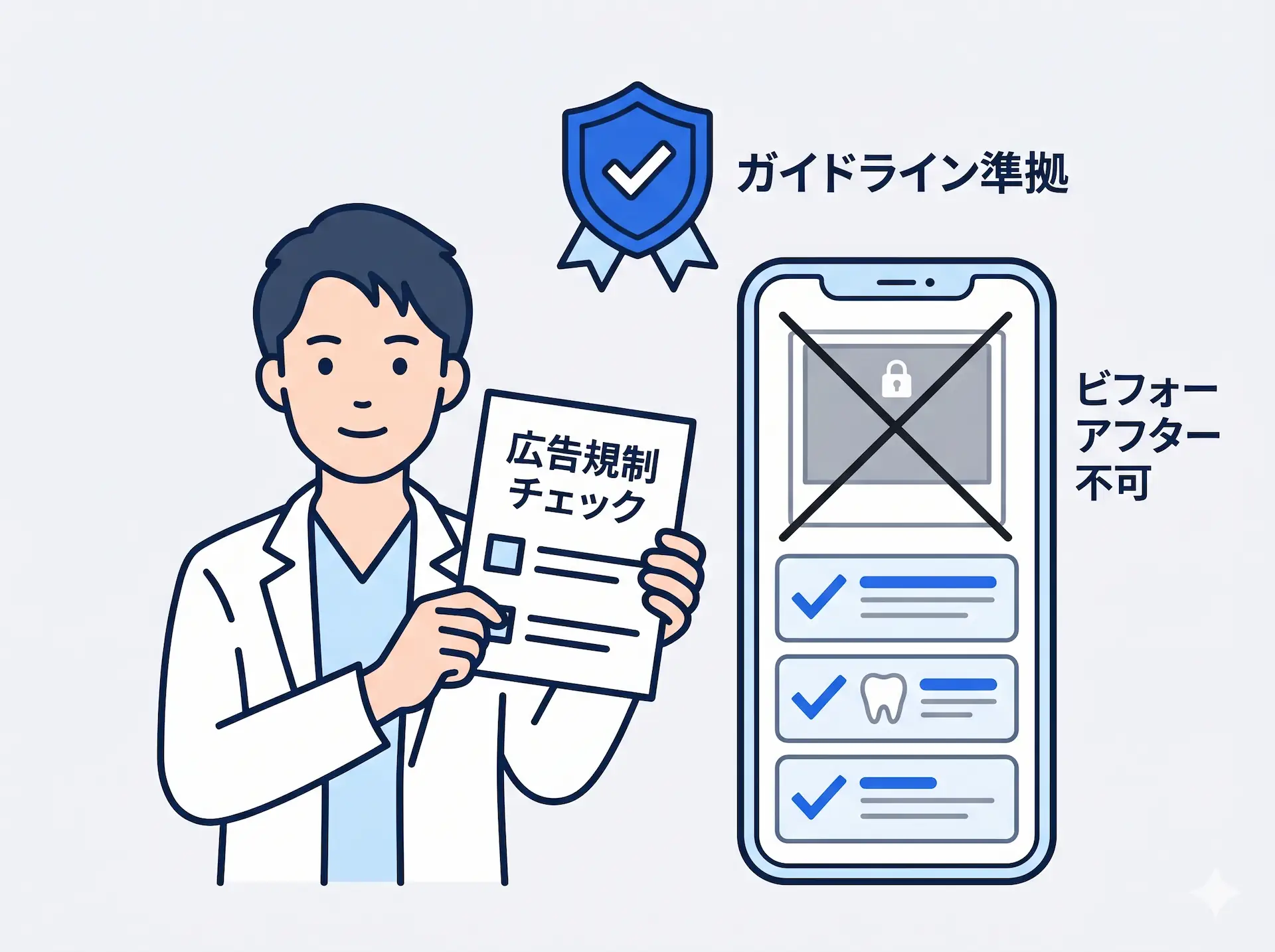 医療広告ガイドラインを踏まえる