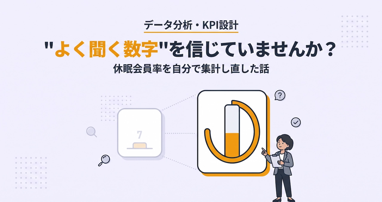 休眠会員率の感覚値と実測値のズレを検証するアナリストのイラスト